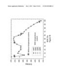 IMBEDDED CHIP FOR BATTERY APPLICATIONS diagram and image