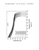 IMBEDDED CHIP FOR BATTERY APPLICATIONS diagram and image