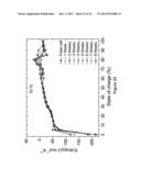 IMBEDDED CHIP FOR BATTERY APPLICATIONS diagram and image