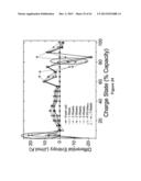 IMBEDDED CHIP FOR BATTERY APPLICATIONS diagram and image