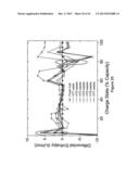 IMBEDDED CHIP FOR BATTERY APPLICATIONS diagram and image