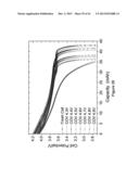 IMBEDDED CHIP FOR BATTERY APPLICATIONS diagram and image