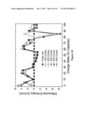 IMBEDDED CHIP FOR BATTERY APPLICATIONS diagram and image