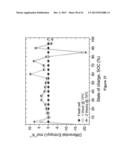 IMBEDDED CHIP FOR BATTERY APPLICATIONS diagram and image