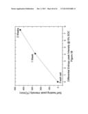 IMBEDDED CHIP FOR BATTERY APPLICATIONS diagram and image