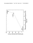 IMBEDDED CHIP FOR BATTERY APPLICATIONS diagram and image