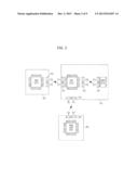 DATA TRANSMISSION/RECEPTION APPARATUS IN DATA COMMUNICATION SYSTEM diagram and image