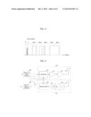 DATA TRANSMISSION/RECEPTION APPARATUS IN DATA COMMUNICATION SYSTEM diagram and image