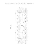 DATA TRANSMISSION/RECEPTION APPARATUS IN DATA COMMUNICATION SYSTEM diagram and image