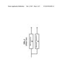 Single Transceiver Operation diagram and image