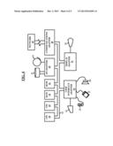 Single Transceiver Operation diagram and image