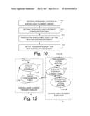 NON-INSTRUSIVE NETWORK SURVEILLANCE AND CHARACTERIZATION diagram and image