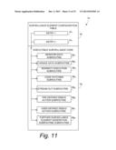 NON-INSTRUSIVE NETWORK SURVEILLANCE AND CHARACTERIZATION diagram and image