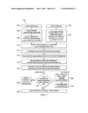 SYSTEM AND METHOD FOR DISCOVERING AND VERIFYING A HYBRID FIBER-COAXIAL     TOPOLOGY IN A CABLE NETWORK ENVIRONMENT diagram and image