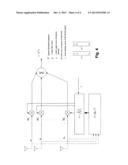 Method of Detecting a Direction of Arrival of at Least One Interference     Signal and System to Carry Out Said Method diagram and image