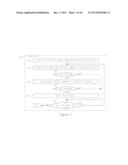 IMPLEMENTING BLIND TUNING IN HYBRID MIMO RF BEAMFORMING SYSTEMS diagram and image