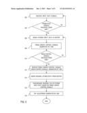 METHOD AND APPARATUS FOR SYNCHRONIZATION OF DATA AND ERROR SAMPLES IN A     COMMUNICATIONS SYSTEM diagram and image