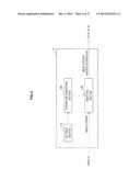 IMAGE PROCESSING DEVICE AND IMAGE PROCESSING METHOD diagram and image