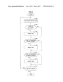 IMAGE PROCESSING DEVICE AND IMAGE PROCESSING METHOD diagram and image