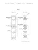 IMAGE PROCESSING DEVICE AND IMAGE PROCESSING METHOD diagram and image