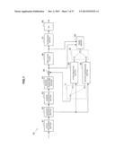 IMAGE PROCESSING DEVICE AND IMAGE PROCESSING METHOD diagram and image