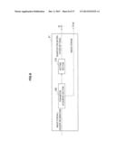 IMAGE PROCESSING DEVICE AND IMAGE PROCESSING METHOD diagram and image