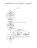 IMAGE PROCESSING DEVICE AND IMAGE PROCESSING METHOD diagram and image