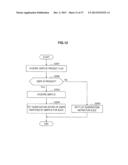 IMAGE PROCESSING DEVICE AND IMAGE PROCESSING METHOD diagram and image