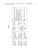 IMAGE PROCESSING DEVICE AND IMAGE PROCESSING METHOD diagram and image