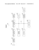 IMAGE PROCESSING DEVICE AND IMAGE PROCESSING METHOD diagram and image