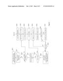 METHOD AND DEVICE FOR ENCODING AND DECODING A DIGITAL IMAGE SIGNAL diagram and image