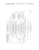 METHOD AND DEVICE FOR ENCODING AND DECODING A DIGITAL IMAGE SIGNAL diagram and image