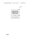 EXTERNAL PICTURES IN VIDEO CODING diagram and image