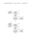 Motion Vector Regions diagram and image