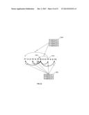 Motion Vector Regions diagram and image