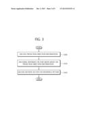 METHOD FOR ENCODING AND DECODING IMAGES USING PLURALITY OF REFERENCE     IMAGES AND DEVICE USING METHOD diagram and image