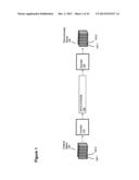 ESTIMATION, ENCODING AND DECODING OF MOTION INFORMATION IN     MULTIDIMENSIONAL SIGNALS THROUGH MOTION ZONES, AND AUXILIARY INFORMATION     THROUGH AUXILIARY ZONES diagram and image