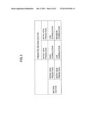 MOVING IMAGE DECODING METHOD, MOVING IMAGE ENCODING METHOD, AND MOVING     IMAGE DECODING APPARATUS diagram and image