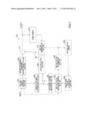 MOVING IMAGE DECODING METHOD, MOVING IMAGE ENCODING METHOD, AND MOVING     IMAGE DECODING APPARATUS diagram and image