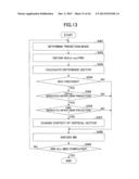 MOVING IMAGE DECODING METHOD, MOVING IMAGE ENCODING METHOD, AND MOVING     IMAGE DECODING APPARATUS diagram and image