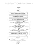 MOVING IMAGE DECODING METHOD, MOVING IMAGE ENCODING METHOD, AND MOVING     IMAGE DECODING APPARATUS diagram and image