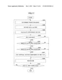 MOVING IMAGE DECODING METHOD, MOVING IMAGE ENCODING METHOD, AND MOVING     IMAGE DECODING APPARATUS diagram and image