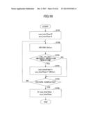 MOVING IMAGE DECODING METHOD, MOVING IMAGE ENCODING METHOD, AND MOVING     IMAGE DECODING APPARATUS diagram and image