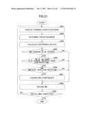 MOVING IMAGE DECODING METHOD, MOVING IMAGE ENCODING METHOD, AND MOVING     IMAGE DECODING APPARATUS diagram and image