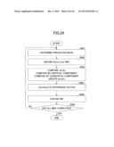 MOVING IMAGE DECODING METHOD, MOVING IMAGE ENCODING METHOD, AND MOVING     IMAGE DECODING APPARATUS diagram and image