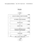 MOVING IMAGE DECODING METHOD, MOVING IMAGE ENCODING METHOD, AND MOVING     IMAGE DECODING APPARATUS diagram and image