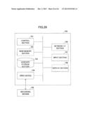 MOVING IMAGE DECODING METHOD, MOVING IMAGE ENCODING METHOD, AND MOVING     IMAGE DECODING APPARATUS diagram and image