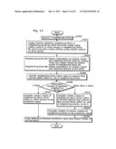 MOTION VECTOR CODING METHOD AND MOTION VECTOR DECODING METHOD diagram and image