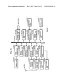 MOTION VECTOR CODING METHOD AND MOTION VECTOR DECODING METHOD diagram and image