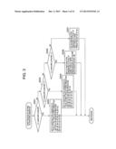 VIDEO ENCODING DEVICE, VIDEO DECODING DEVICE, VIDEO ENCODING METHOD, VIDEO     DECODING METHOD, AND PROGRAM diagram and image